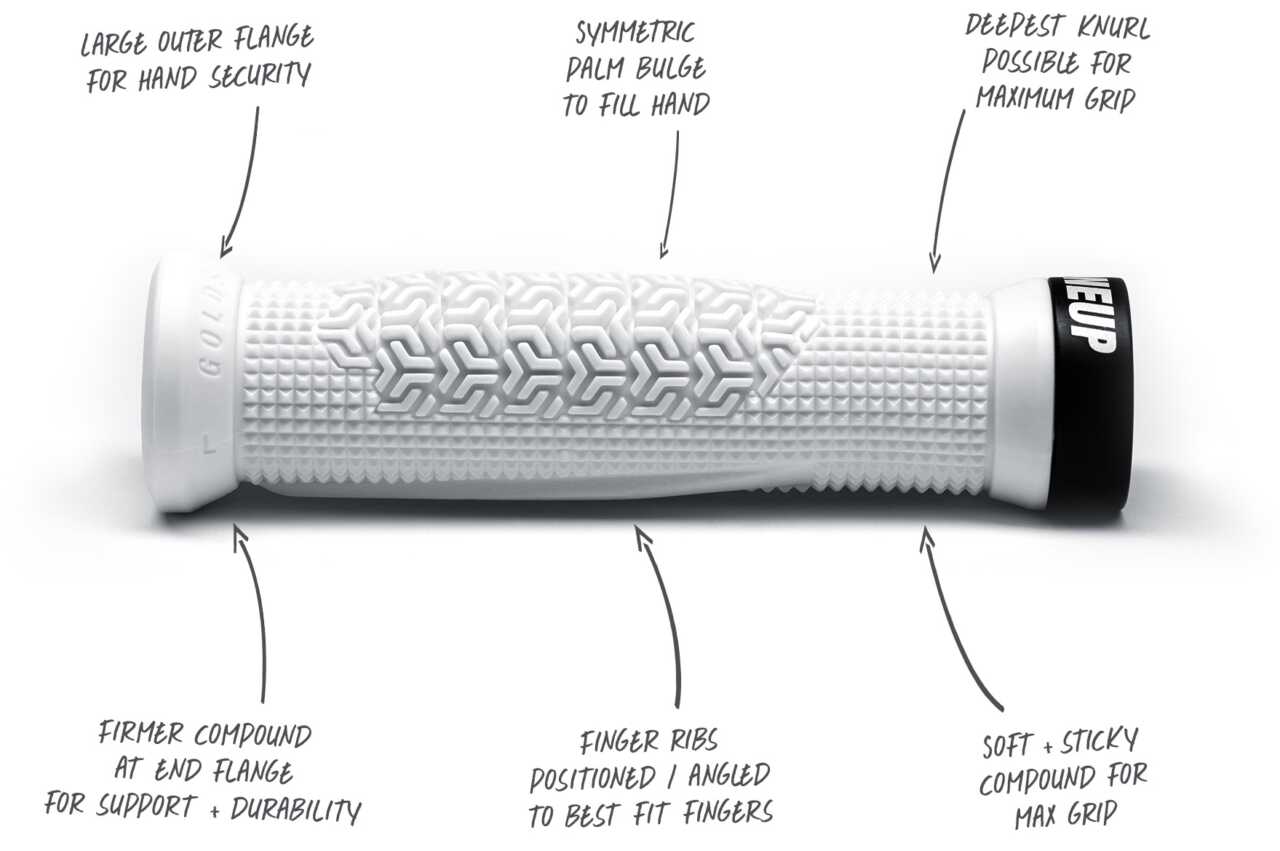 4 february 2026, cape town, SOUTH AFRICA | details on the new jackson goldstone signature grip by oneup components as published on bike network